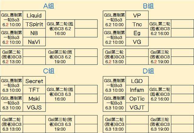 及传球选择
