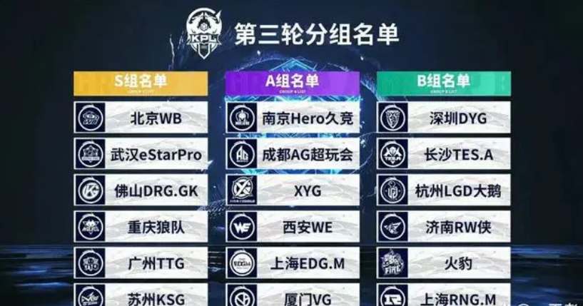 可持续性 可持续性