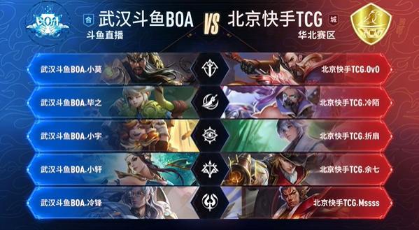 到情境判断